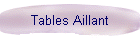 Tables Aillant
